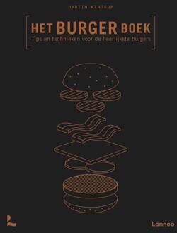 Terra - Lannoo, Uitgeverij Het Burger Boek - (ISBN:9789401483544)