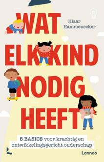 Terra - Lannoo, Uitgeverij Wat Elk Kind Nodig Heeft - (ISBN:9789401468909)