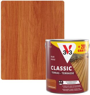 Terrasolie Bangkirai Mat 2,5l+ 20%