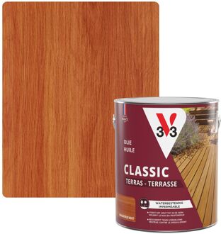 Terrasolie Bangkirai Mat 2,5l