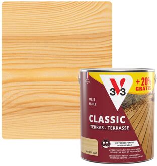 Terrasolie Transparant Mat 2,5l +20%