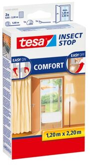 tesa Comfort - Deurhor - 65x220 cm - Aquablauw
