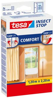 tesa Comfort - Deurhor - 65x220 cm - Aquablauw