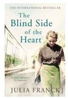 The Blind Side of the Heart