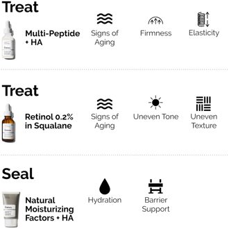 The Firm and Plump Collection