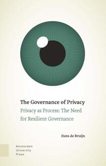 The Governance Of Privacy - Hans de Bruijn