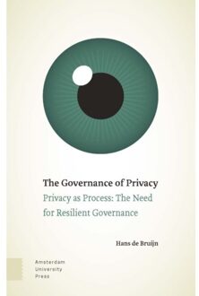 The Governance Of Privacy - Hans de Bruijn