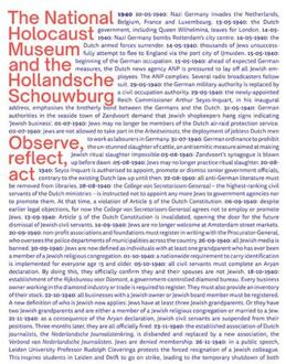 The National Holocaust Museum and the Hollandsche Schouwburg -   (ISBN: 9789462625495)