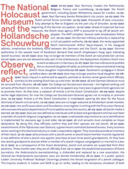 The National Holocaust Museum And The Hollandsche Schouwburg