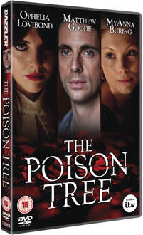 The Poison Tree