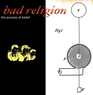 The Process Of Belief