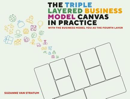 The Triple Layered Business Model Canvas in practice -  Suzanne van Stratum (ISBN: 9789083377414)