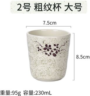 Theekopjes Handgeschilderd Thee Cup Set Chinese Kung Fu Cup Drinkware Cup Koffie 2