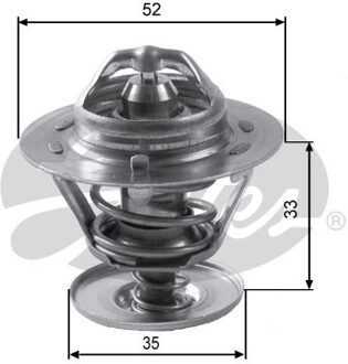 Thermostaat, koelvloeistof