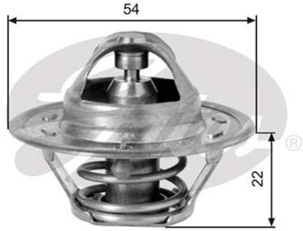 Thermostaat, koelvloeistof