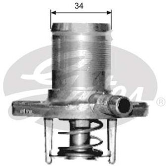 Thermostaat, koelvloeistof