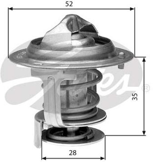 Thermostaat, koelvloeistof