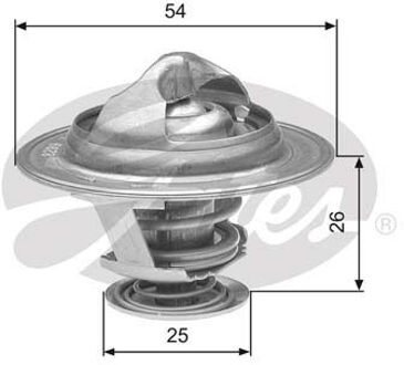 Thermostaat, koelvloeistof