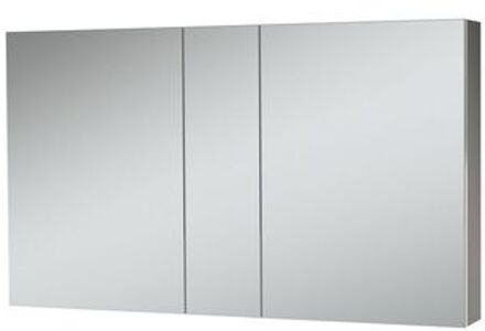 Tiger S-line Spiegelkast 120cm Met 2 Enkelzijdige Spiegeldeuren