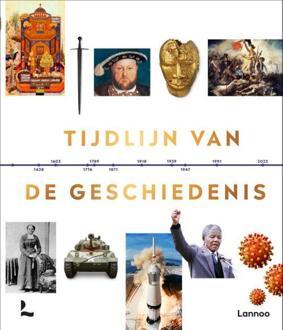 Tijdlijn van de geschiedenis -   (ISBN: 9789401495233)