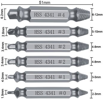 Titanium Plating Dubbelzijdig Boor Out Beschadigd Schroef Extractor Out Remover Klusjesman Gebroken Bout Stud Removal Tool Thuis Gadgets