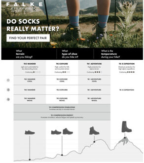 TK2 Dames Wandelsokken - Marineblauw - Maat 39/40