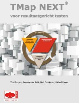 TMap NEXT - Boek Tim Koomen (907541479X)