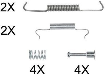 Toebehoren, parkeerremschoen