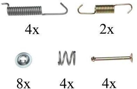 Toebehoren, parkeerremschoen