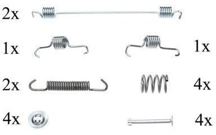 Toebehoren, remschoen