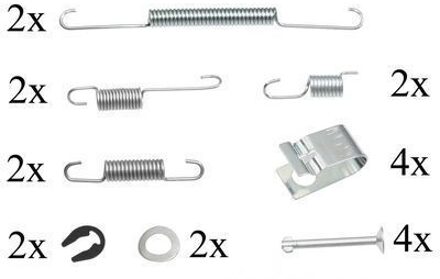 Toebehoren, remschoen