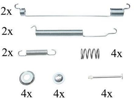 Toebehoren, remschoen