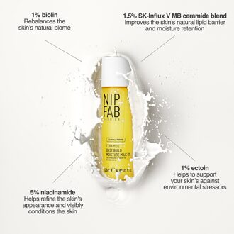 Toner Nip + Fab Ceramide Fix Base Build Moisture Milk 8% 125 ml