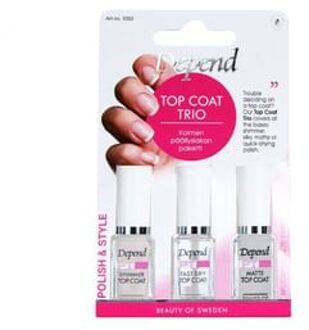 Top Coat Trio Set 3 pcs