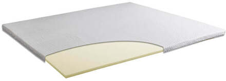Topmatras Abbeville - 140x200cm Met Traagschuim Kern - Van Aeroplus - Comfort: Zacht - Dekbed-Discounter.nl - 140 x 200 cm