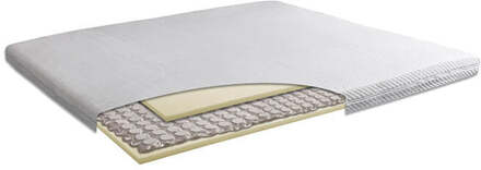 Topmatras Micropocket - 160x200cm Met Pocketvering & Koudschuim Kern - Van Aeroplus - Comfort: Zacht - Dekbed-Discounter.nl