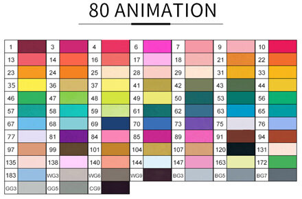 Touchnew Zachte Borstel Pen Marker Set Schets Dubbele Borstel Markers Alcohol Gebaseerd Vilt-Tip Markers Pen Manga Tekening Art levert 80 Animation