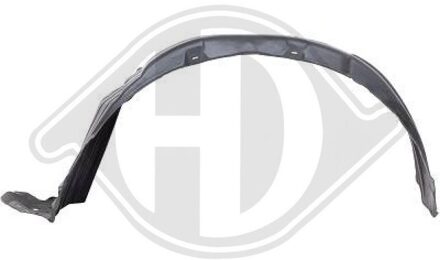 Toyota Bekleding, wielkast 6687409