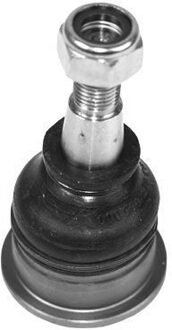 Toyota Fuseekogel Toyota