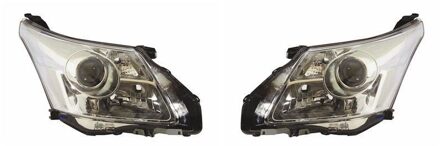 Toyota Koplamp Set SET5420962