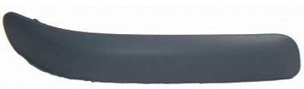 Toyota Sier- / beschermingspaneel, bumper Priority Parts 6605367