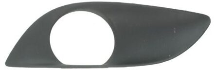 Toyota Ventilatiegrille, bumper 5510008155997P