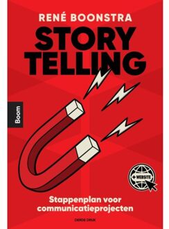 Transmedia storytelling