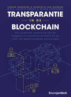 Transparantie in de blockchain -  Charlotte van Oirsouw, Jurgen Goossens (ISBN: 9789462127104)