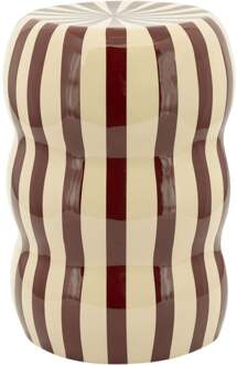 Trendhopper Bijzettafel Celine - - Breedte: 28.00 cm