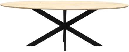 Trendhopper Eettafel Haiko Ovaal Multi - - Breedte: