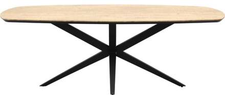Trendhopper Eettafel Wexford Deens ovaal - - Breedte: