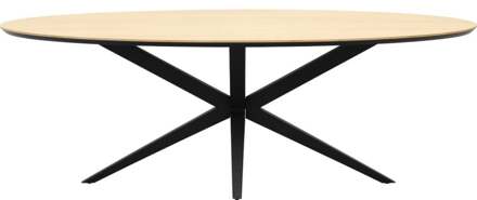 Trendhopper Eettafel Wexford Ovaal - - Breedte: