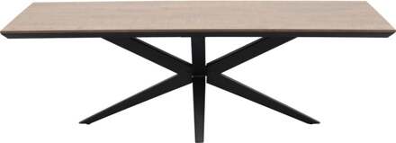 Trendhopper Salontafel Wexford Rechthoek - - Breedte: 67.00 cm