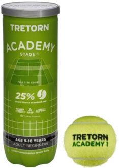 Tretorn Academy Green 3 Ballen Tennisballen 1 Groen